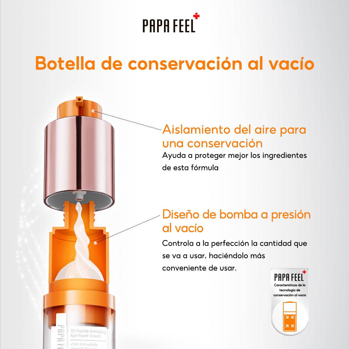 Papa Feel™ · Péptidos 5D: Efecto Bótox y Lifting Inmediato